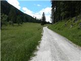 Weißenbach - Zgornja Belška planina / Obervellacheralm