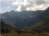 Sportgastein - Vordere Geislspitze / Vorderer Gesselkopf