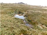 Thredbo - Lake Cootapatamba