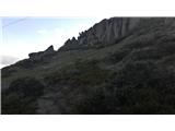 Thredbo - Mount Kosciuszko