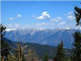Ziljske Alpe