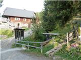 Bergheimat - Ochsnerhütte