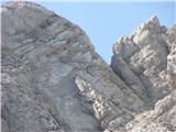 Prečenje grebena Orlic, Jelenčki - Krkotnik - Celovška špica - Stol škrbina med Jelenčkom in Krkotnikom