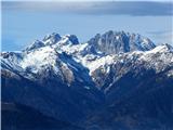 Gjaideit Levo Monte Coglians, najvišji vrh Karnijskih Alp