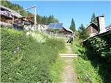 Kreuzeckbahn - Mernik Alm