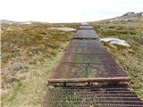 Eagles Nest - Mount Kosciuszko