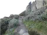 Thredbo - Lake Cootapatamba