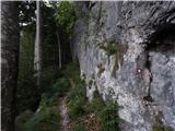 Gozdec - Old mountain hut on Kanin