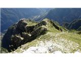 Jovet Blanc proti planini Sbrici