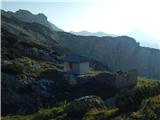 Old mountain hut on Kanin