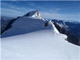 Mont Maudit(4465m)