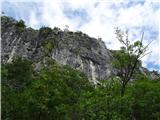 Staza litica - Pot  nad pečinami (Crikvenica, Novi Vinodolski) Pogled nazaj