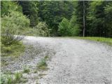 Weißenbach - Zgornja Belška planina / Obervellacheralm