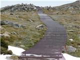 Eagles Nest - Mount Kosciuszko