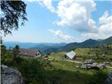 Kneške Ravne - Planina na Kalu