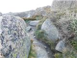 Thredbo - Eagles Nest