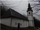 Cerkev sv. Ane