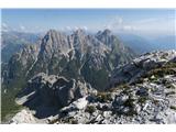 od leve proti desni - Monte Siera, Piccolo Siera (dvoglavi vrh), Creta Forata