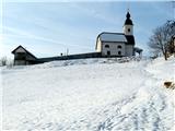 cerkev v Križevski vasi