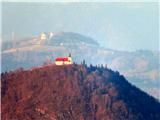 pogled proti Miklavžu nad Savo(zadaj Limbarska gora)