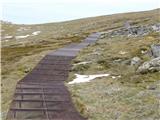 Eagles Nest - Mount Kosciuszko