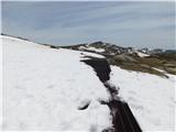 Thredbo - Lake Cootapatamba