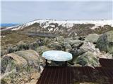 Eagles Nest - Mount Kosciuszko