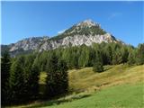 Podrožca / Rosenbach - Koča Berta / Bertahütte