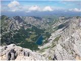 Bobotov kuk 2523 m.n.m. Durmitor, Črna Gora Pogled na Škrčka jezera...