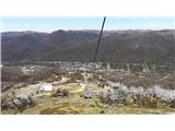 Eagles Nest - Mount Kosciuszko