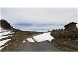 Charlotte Pass - Mount Kosciuszko