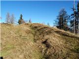 Slovenji Plajberk / Windisch Bleiberg - Kosmatica / Kosmatitza