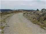 Charlotte Pass - Mount Kosciuszko