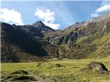 Sportgastein - Hinterer Geißlkopf