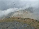 Unteralmhütte (Weneberger Alm) - Scharnik