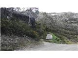 Thredbo - Mount Kosciuszko