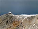 Veliki Selišnik-Debeli vrh-Mrežce-Lipanski vrh-Brda približana Kredarica