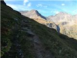 Sportgastein - Hinterer Geißlkopf