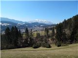 Prevalje - Brinjeva gora (nad Prevaljami)