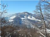 Sv. Jošt nad Kranjem