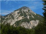 Podrožca / Rosenbach - Koča Berta / Bertahütte