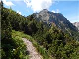 Planina Vetrh - Storžič