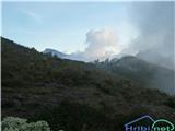 Senaru - Aiq Kalak (Mt. Rinjani's hot springs)