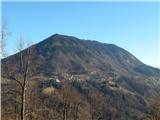 grahovo_ob_baci_brelih - Bukovski vrh