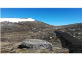 Eagles Nest - Mount Kosciuszko