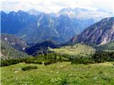 pogled od koče proti Viški planini(zadaj Kaninsko pogorje)