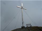 Unteralmhütte (Weneberger Alm) - Scharnik