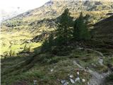 Sportgastein - Vordere Geislspitze / Vorderer Gesselkopf