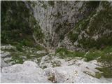 pokuk v kanjon z grebena na Strevčevo peč