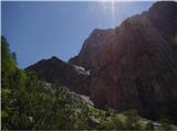 Opuščena pot: Klemenča jama - Logarski kot Zgornji del vidne grape nad nama